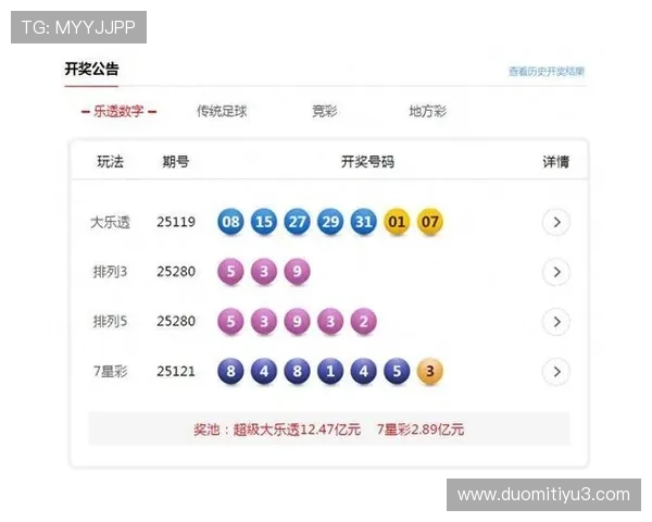 大乐透开奖号码最新公布及历史中奖号码查询