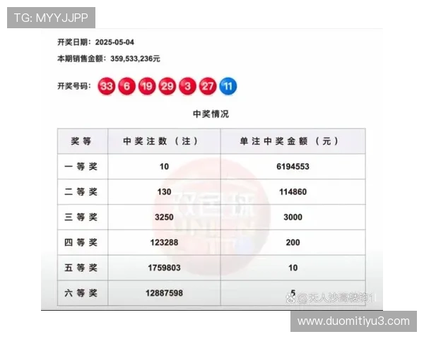 福彩开奖号296惊喜揭晓，幸运号码诞生